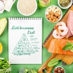 La Dieta Mediterranea: un modello alimentare salutare e gustoso 4 dieta mediterranea