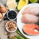 dieta chetogenica